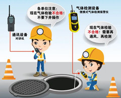海棠湾镇有限空间操作说明